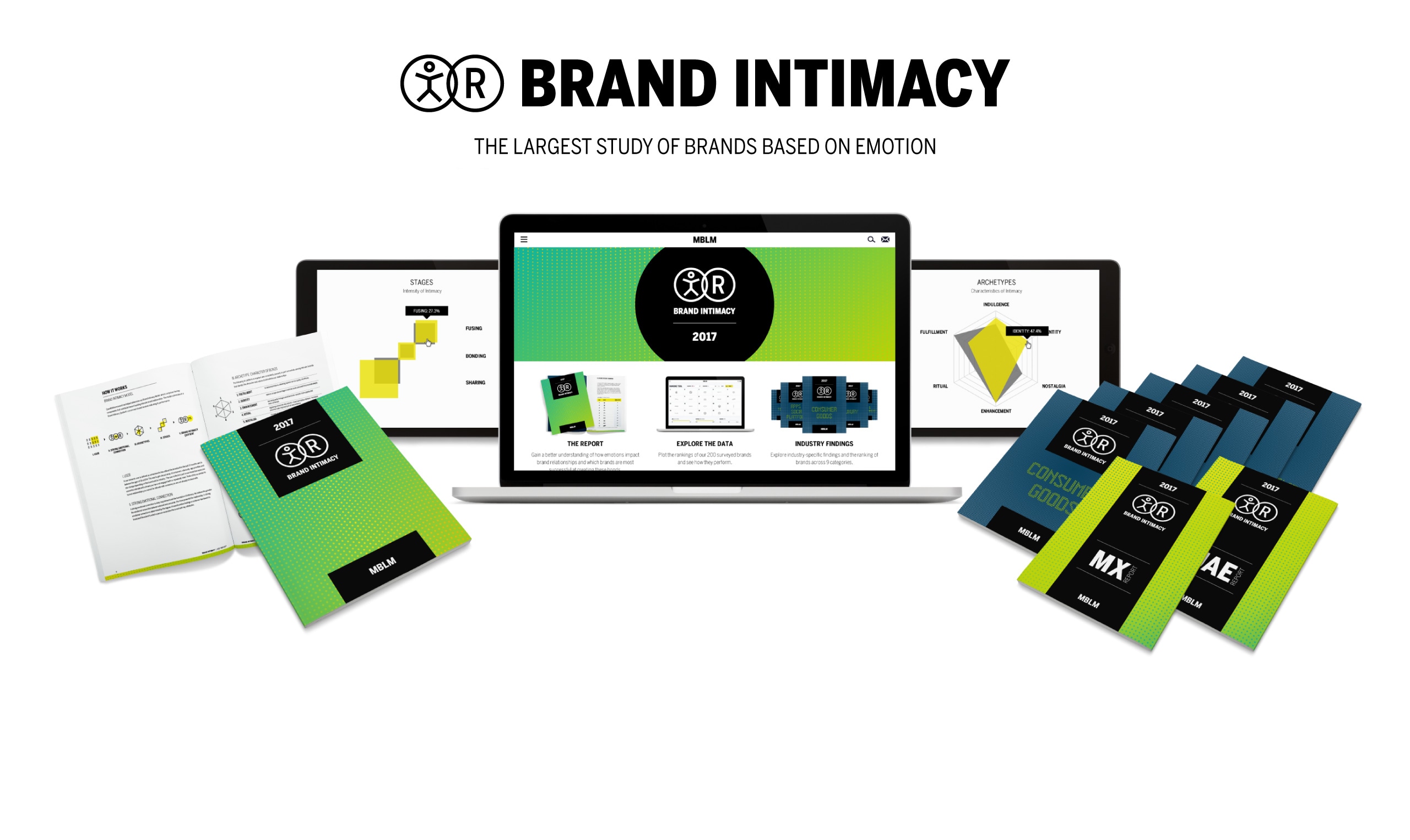 30 brand intimacy - the ultimate guide to brand intimacy.