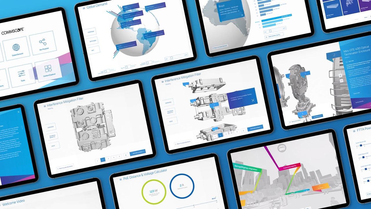 How Commscope Shaped Their Digital Strategy, CommScope Case Study