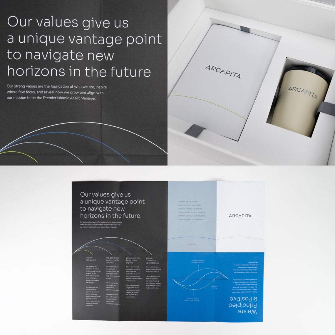 MBLM created employee kits to be used as an orientation gift, acknowledging their vital role in Arcapita’s transformation