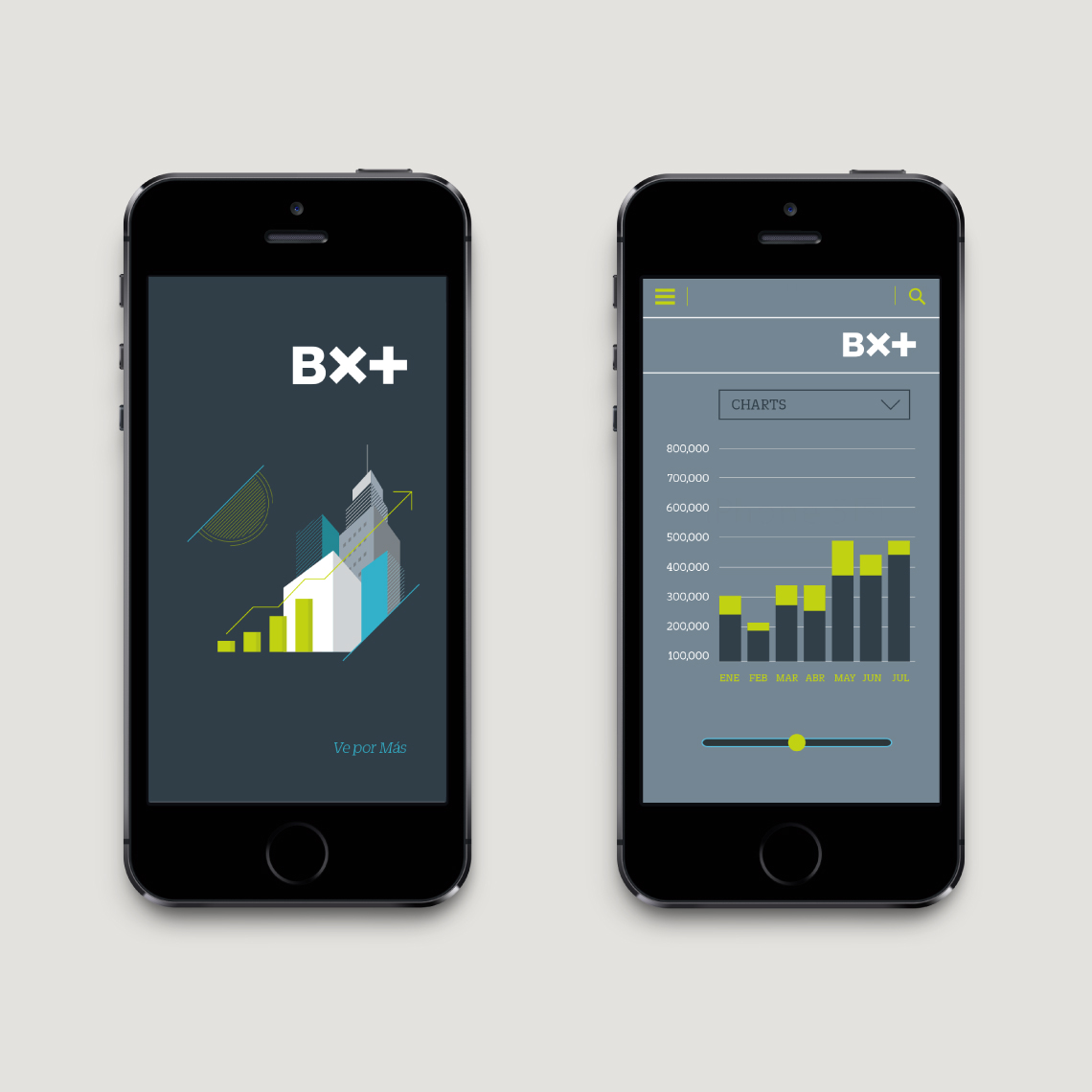 Two mobile phones with examples of the brand identity applied to a web page for BX+