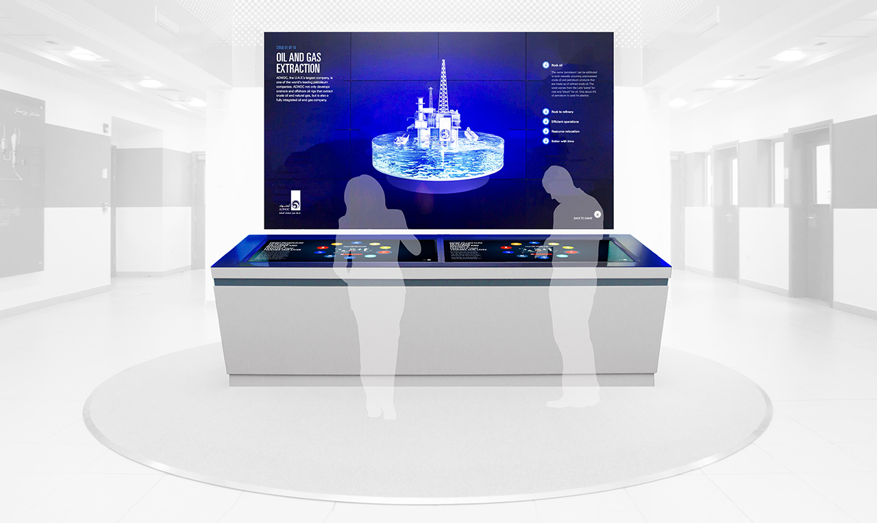 an interactive touch screen displaying the plastic life cycle