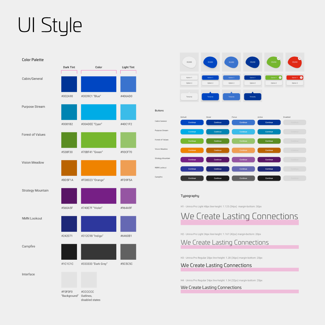 Camp CommScope Design system, color palette and UI elements