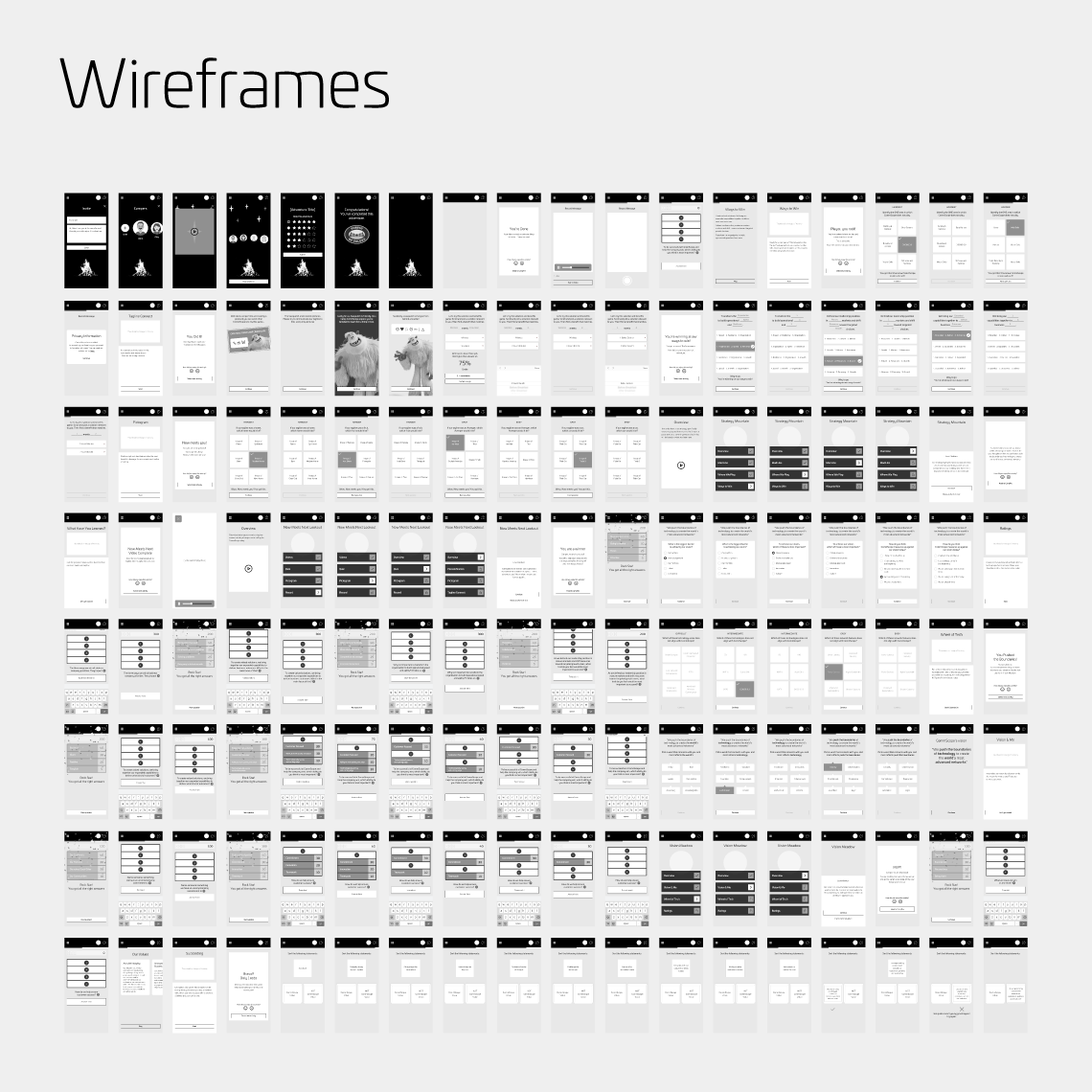 Wireframes created for the UI development of CampCommScope app