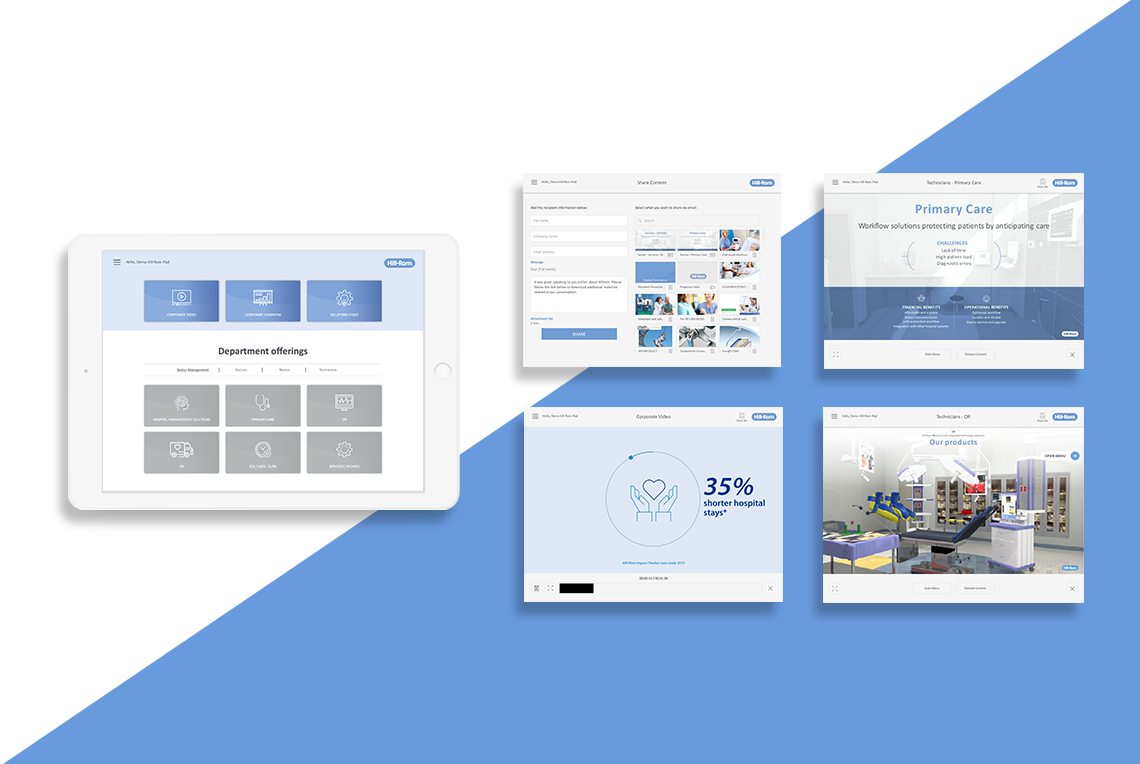 Examples of some pages of the presentation developed with PresentationOS for Hillrom