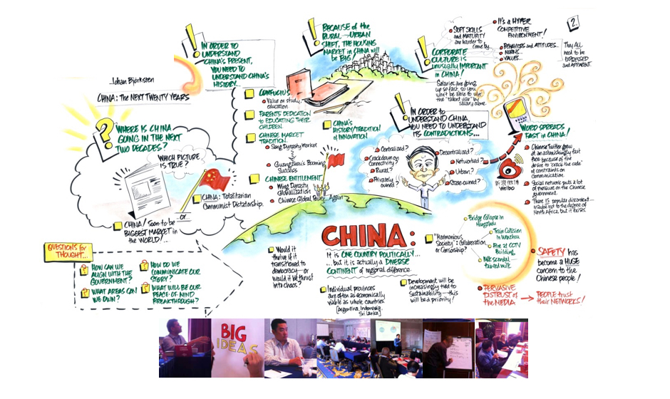 A drawing of a map of China used for internal brand campaigns.
