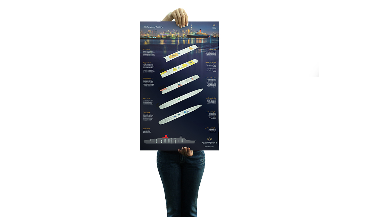 a person holding up a poster designed for QE2.