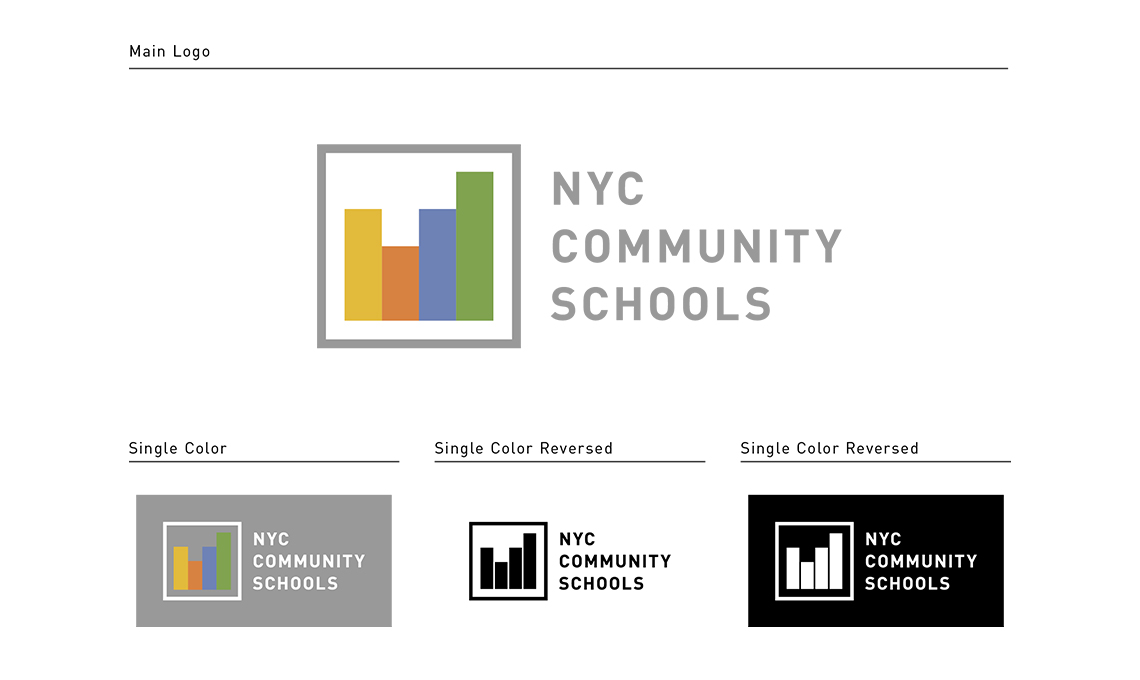 The logo for nyc community schools.