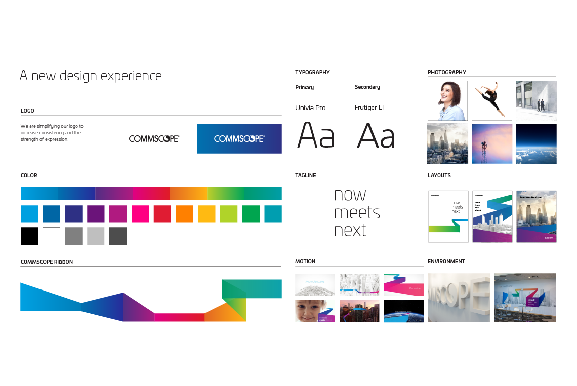 a collage of the design system developed for CommScope: logo, color, graphic ribbon, typography, tagline, photography, layouts, motion and environment