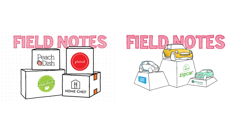 Field notes - showcasing merchandised content.