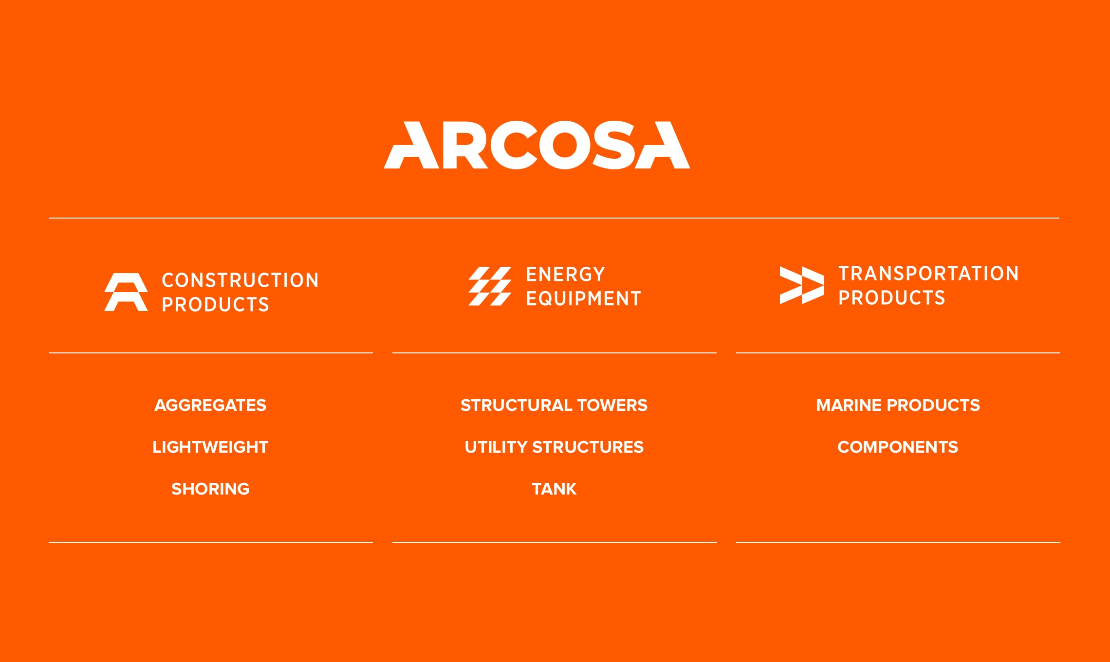Arcosa - brand architecture for construction products and services.