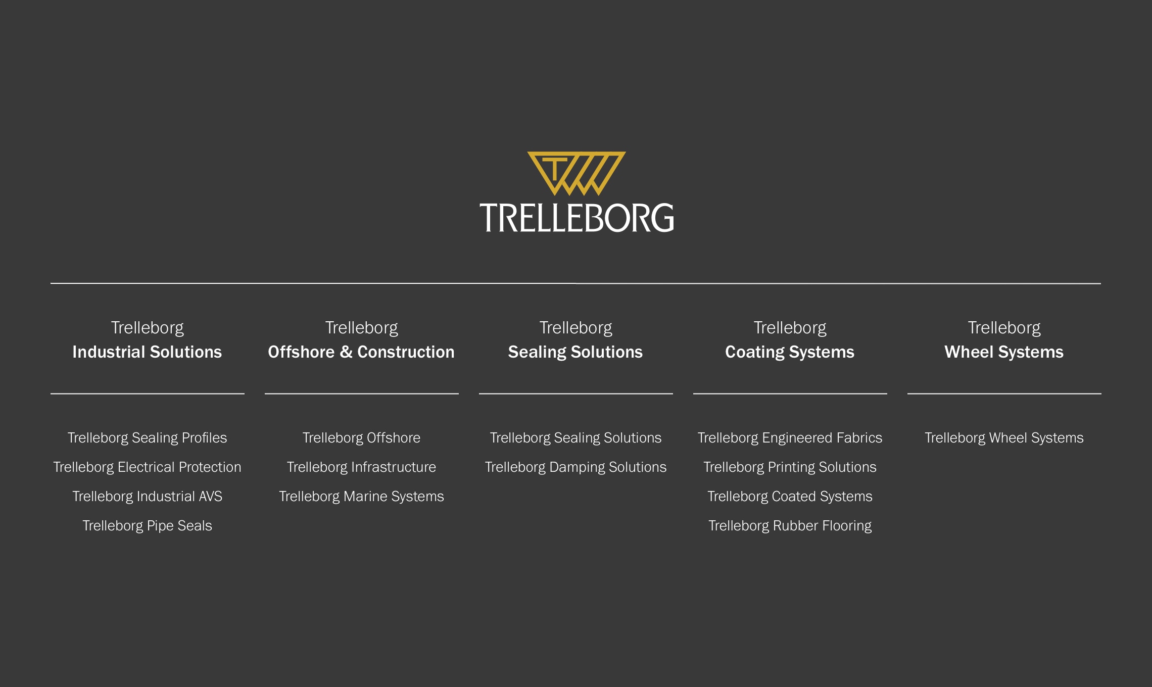 A brand architecture website featuring the word trelebong.