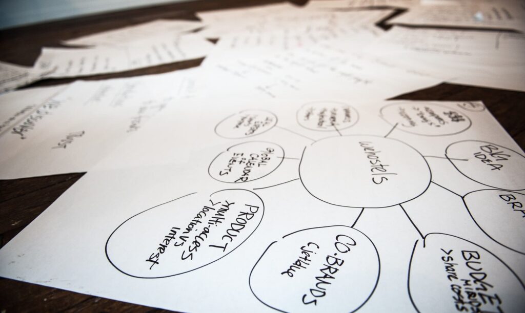 A paper filled with notes from strategy work sessions.