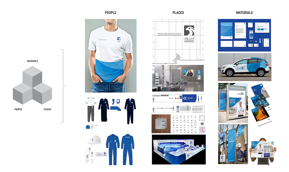 Examples of brand identity develop for ADNOC applied