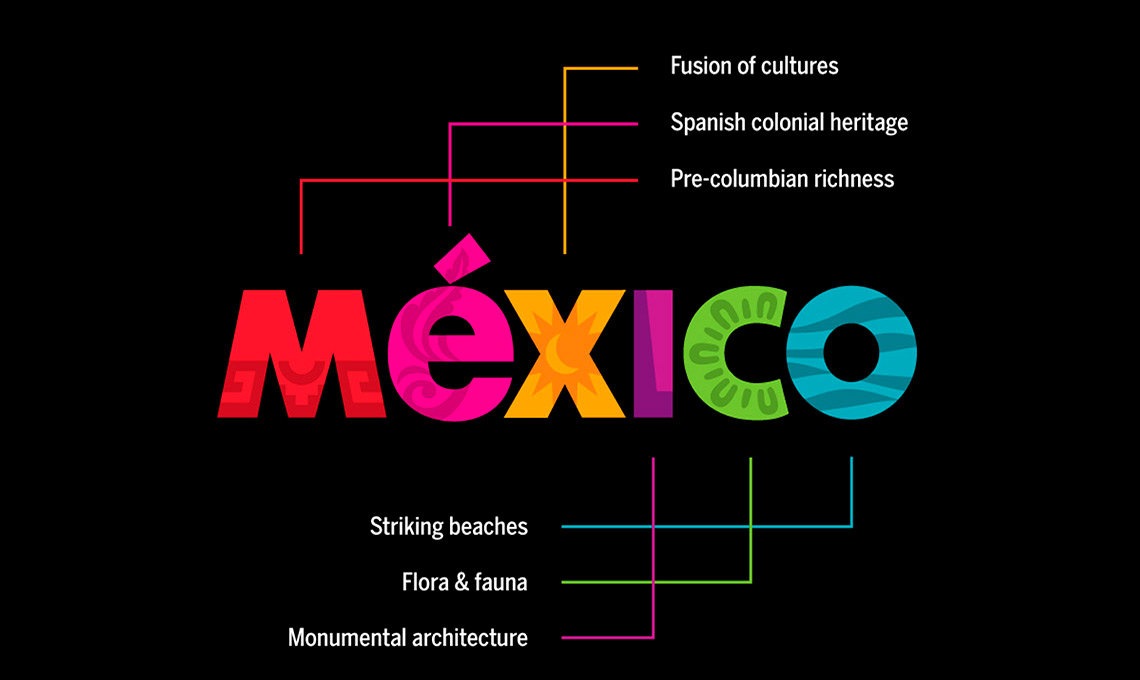 The word mexico is shown on a black background.