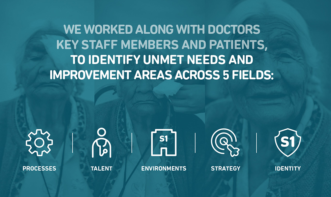 A team collaborated with medical professionals to identify improvement areas and redefine the experience of seeing.