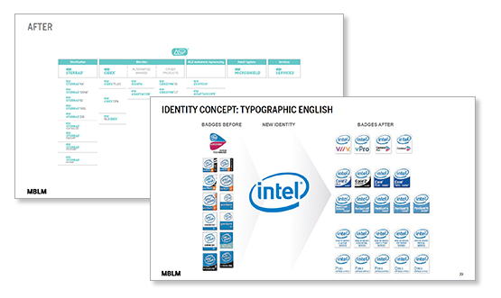 Intel's new corporate identity emphasizing visual hierarchy.