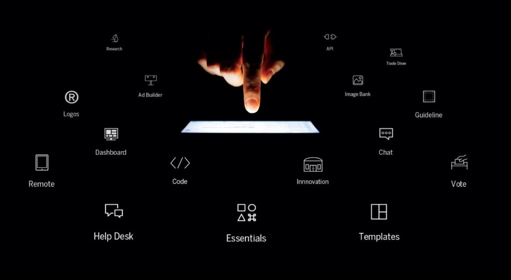a person's hand is touching a tablet screen with customized icons 