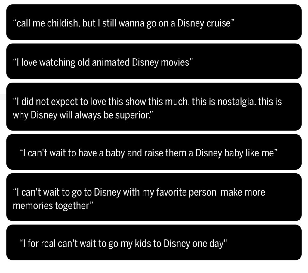 Tweets about Disney