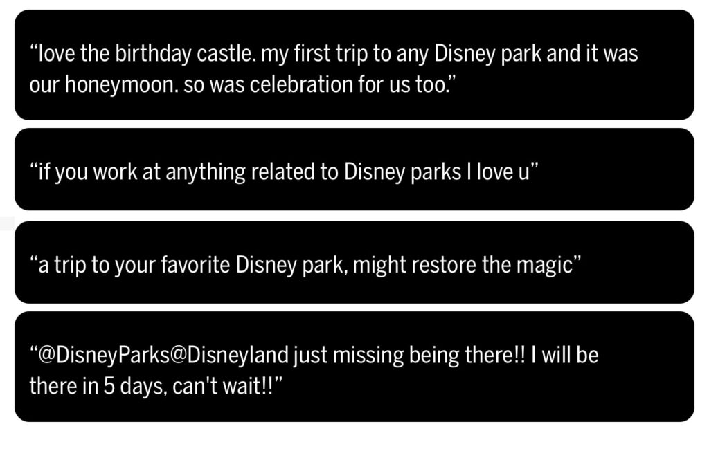 Tweets about Disney Theme Parks