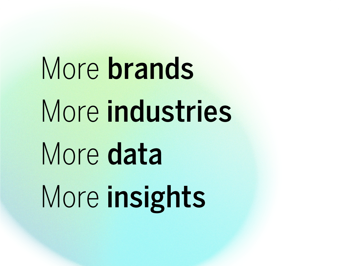 More brands, More industries, More data, More insights