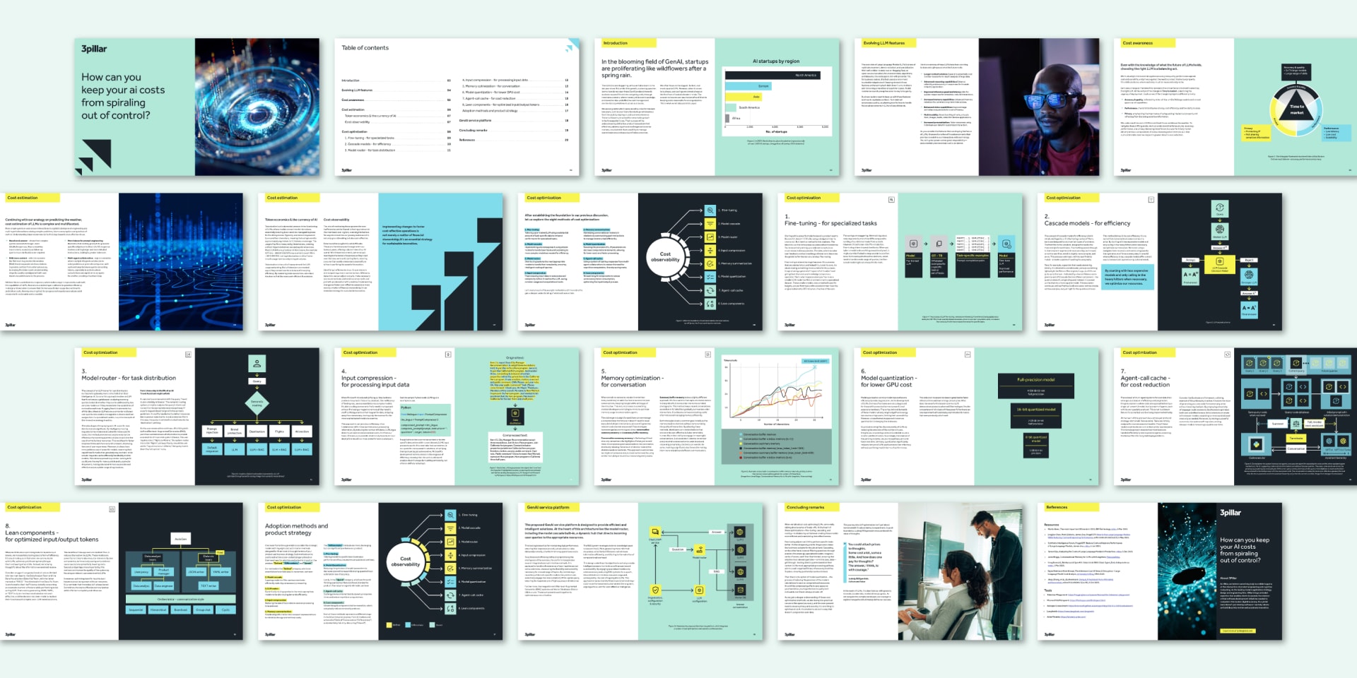 3Pillar's pitch decks, white papers, and templates