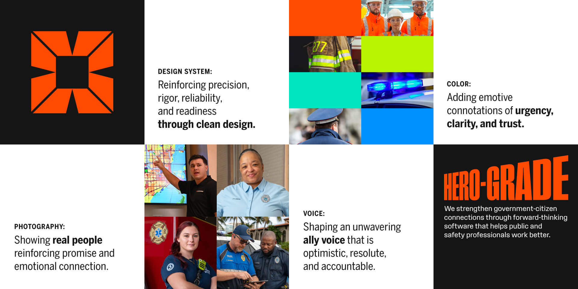 A grid of images and text highlights design system principles: clean design, emotive color, real people in photography, optimistic voice, and hero-grade messaging in public safety sectors.
