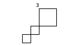Three connected squares of increasing size form a diagonal line, with the largest square at the top; the number 3 appears above the largest square.