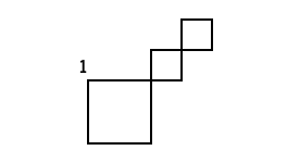 Four squares, each smaller than the previous, are stacked diagonally upwards to the right. The largest square at the bottom left is labeled with the number 1.