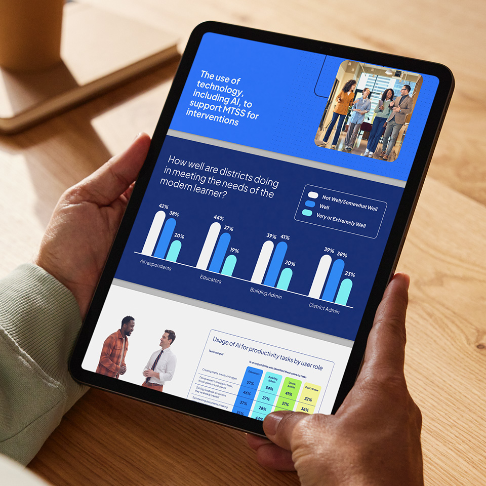 Hands hold a tablet showing a PowerSchool report on AI and MTSS, with a bar chart on how well districts meet learner needs.