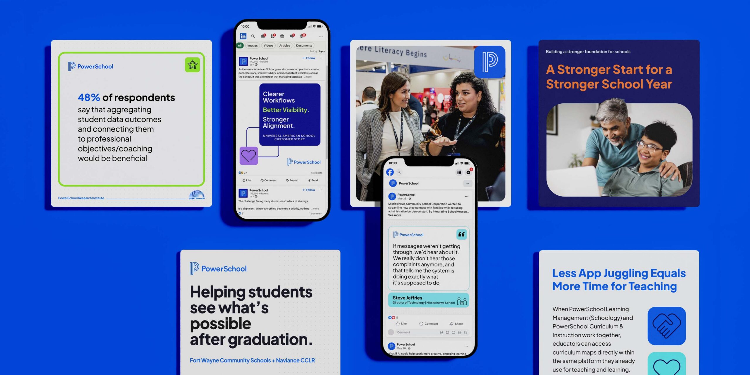 A collage of PowerSchool social posts and graphics on a blue background, shown as cards and LinkedIn and Facebook feeds.